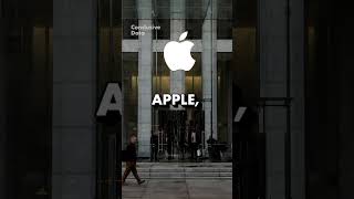 Famous The World's LARGEST Companies 2023 | 3D Comparison Net Worth