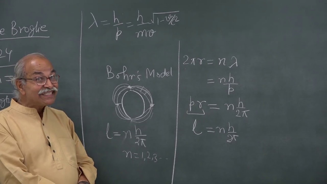 Lec 7  Electron are also waves