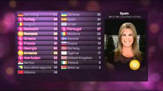 Eurovision 2010 Full Voting BBC