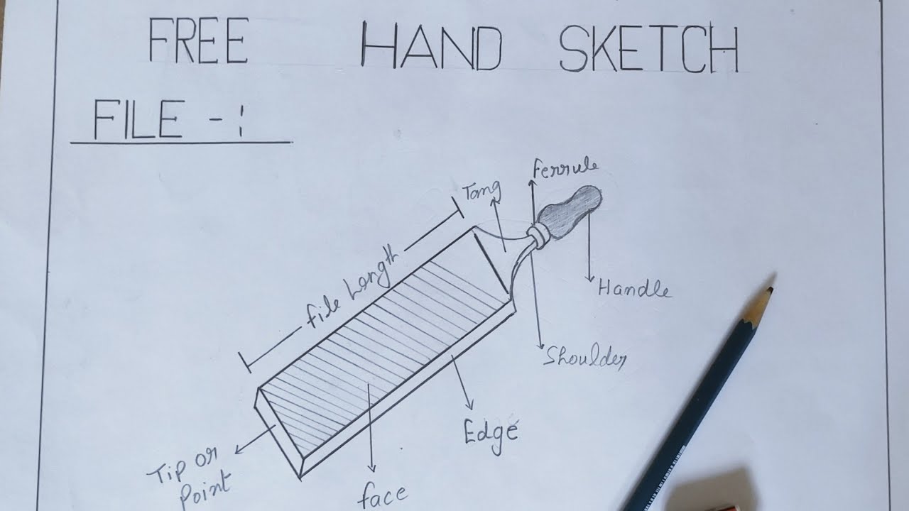 FileDrawingacirclewiththecompassessvg  Brujulas dibujo  Instrumentos Caratulas para cuadernos escolares