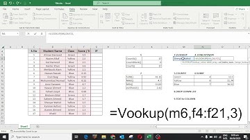 10 Ultimate Excel Tips and Tricks for 2023