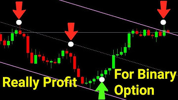 Binary Options 60 Seconds Indicator 99% Winning Live Trading Proof