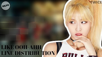 TWICE - LIKE OOH-AHH LINE DISTRIBUTION | 100th Video!!!