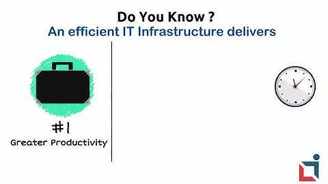 IT Infrastructure Assessment