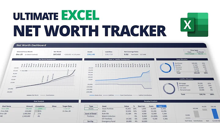 How to create Ultimate Net Worth Tracker in Excel