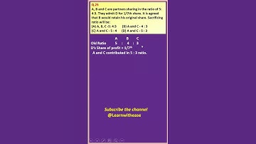 MCQ 25 ADMISSION OF A PARTNER| CLASS 12| ACCOUNTS| D K Goel Solutions| Shorts@learnwithease