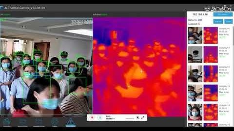 THERMAL CAMERA:Body Temperature Measurement Solution-fever Screening detection (necessary in public)