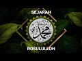 Sejarah Rosulullah Lengkap Sejarah Rosulullah Lengkap