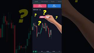 Tips Cara Entry Posisi Trading yang BENAR