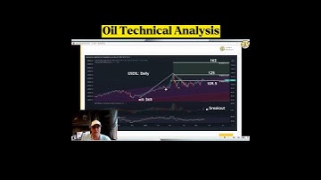 OIL TECHNICAL ANALYSIS