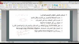 مراجعة شاملة للدوائر المنطقية التوافقية | Combinational Logic Circuits