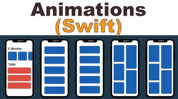 View Animations in App (Swift 5) Xcode 11 - 2020 - Core Animation