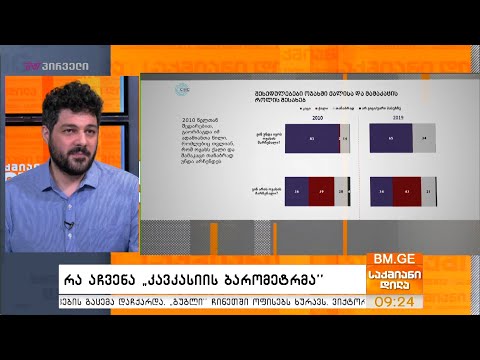 რა აჩვენა “კავკასიის ბარომეტრმა”?