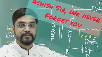 Best Motivation By Ashish Sir💗💗😃|Ashish Singh Lectures|Ashish Singh Lecture