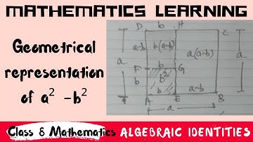 How to represent geometrically and verify  a² -b² = (a+b)(a-b)