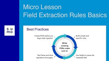 Micro Lesson: Field Extraction Rules Basics