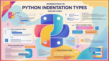 Python indetention types and use cases