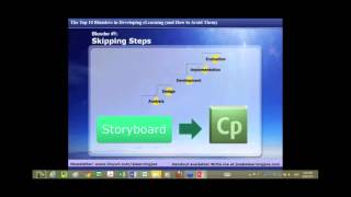 Información UMBC's ISD Now Webinar Clip -  Blunder #1 in Developing eLearning Guía