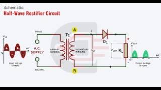 Half wave and Full wave rectifier| Electron Devices and Circuits |SNS Institutions