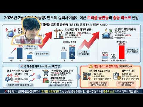 [LIVE] 삼아알미늄 시황: 트럼프, 호르무즈 해협 재개방 없이 전쟁을 끝낼 의향이 있다고 보좌진들에게 말하다