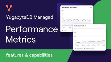 Monitor Key Performance Metrics With YugabyteDB Aeon (Formerly YugabyteDB Managed)