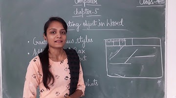 Class-4 [Computer] Chapter-5 Inserting objects in word