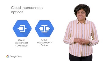 Building Hybrid Clouds