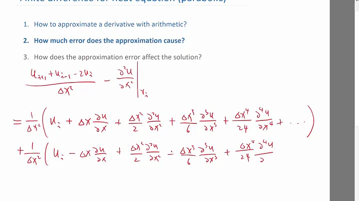 Error analysis on the finite difference operator for the second order derivative