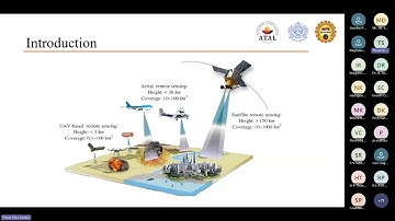Drone data processing for 3D mapping and modelling