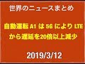 2019/3/12 カカオブロックチェーン グランド X が9000万ドル資金調達などニュースまとめ