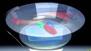 Ubuntu 3D Tutorial Complete 3/3