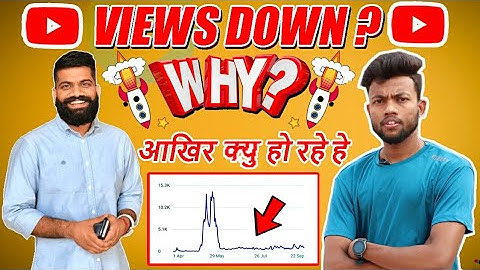 TECHNICAL GURUJI VIEWS DOWN !! WHY ? TOP 5 REASONS