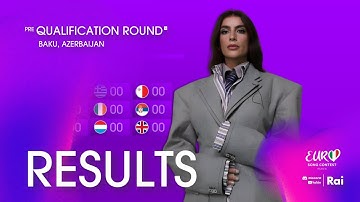 RESULTS: The exciting voting sequence of the Pre Qualification Round | Euro Song Contest 16 🇮🇹 🇦🇿