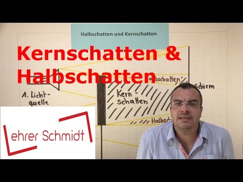 Video: Ist ein Kernschatten ir ist ein Halbschatten?