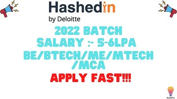 Hashedin By Deloitte Hiring 2022 BATCH | BE | BTECH | ME | MTECH | MCA 5-6 LPA