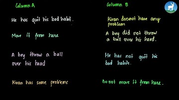 Akankshya Upadhyay - Unit 9 - Expressing Unexpected Results - Grammar - Class 10