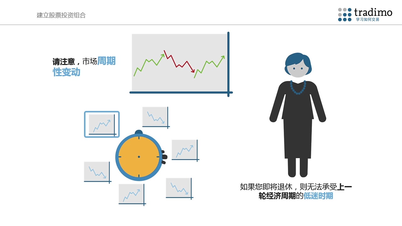 什么是股票投资组合