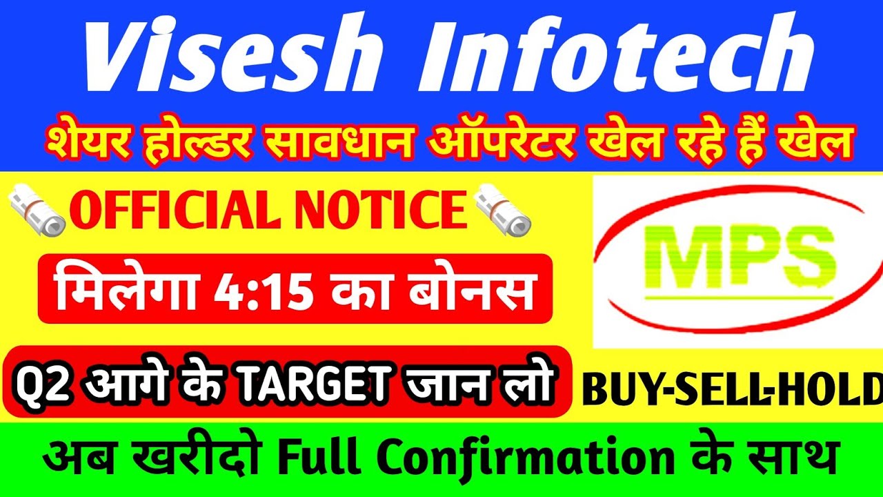 Mps Infotech mps infotecnics ltd share latest news | Visesh infotech latest news ...