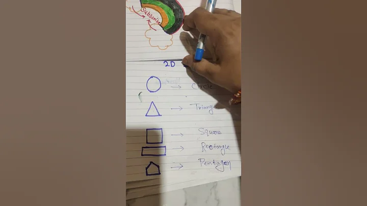 2D shapes# circle #triangle #square #rectangle #pentagon #maths #viral #exam #shorts video