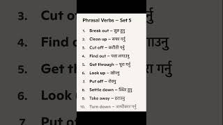 Improve your Vocabulary|Learn Daily used Words #englishspeaking #english #learnenglishvocabulary