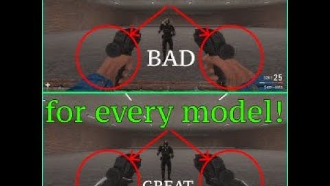 Viewmodel for every model!
