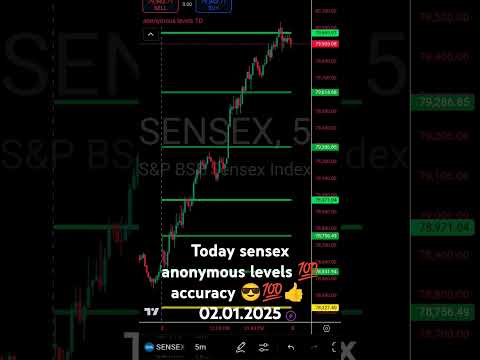 Today sensex anonymous levels 💯 accuracy 😎💯 🔥🔥🔥🔥 earn money 02.01.2025