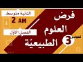 فرض مقترح في العلوم الطبيعية للسنة الثانية متوسط الفصل الاول 