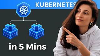 Full Kubernetes Explained in 5 Minutes News