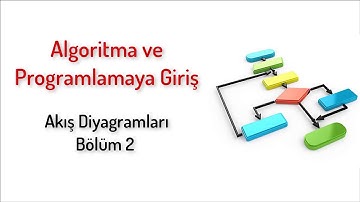 Algoritma ve Programlamaya Giriş - Akış Şemaları 2
