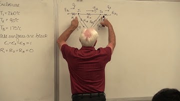 Heat Transfer: Thermal Radiation Network Examples (16 of 26)