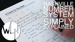 Nashville Number System - Simply Explained chords