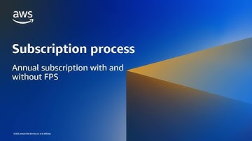Subscribing to SaaS Contract Private Offers - AWS Marketplace