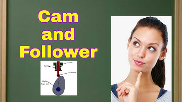 Cam and Follower- Mechanical Engineering