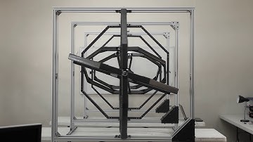 FFT GYRO series 600 PRO